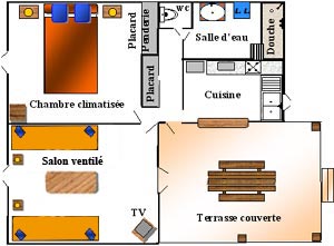 Le plan des gîtes Lamatéliane à Sainte-Marie